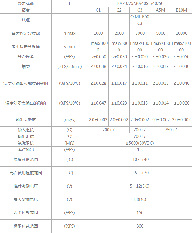 1629552908833745.png image.png