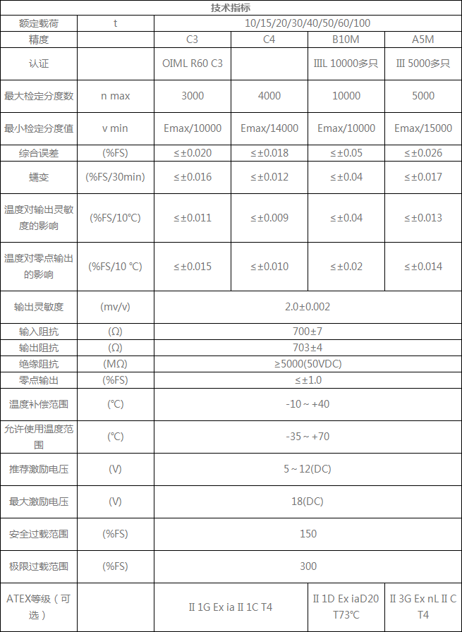 1629553094103780.png image.png