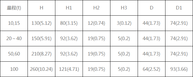 1629553202155866.png image.png