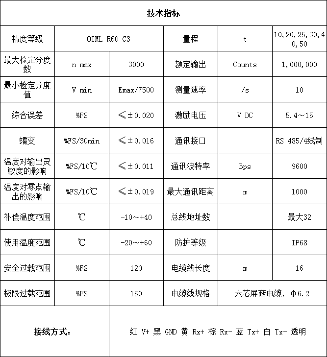 1629553341134368.png image.png